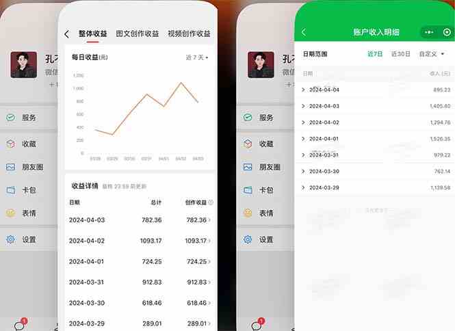 （9786期）2024年4月最强AI写作，每天1小时，日入1000-3000，教程有实操视频，-灰子网创